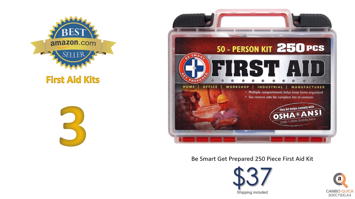 Be Smart Get Prepared 250 Piece First Aid Kit, Clean, Treat and Protect most injuries with the kit that is great for any home, office, vehicle, camping.png
